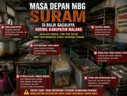 Masa Depan MBG Suram di Balik Gagalnya Korwil Kabupaten Malang
